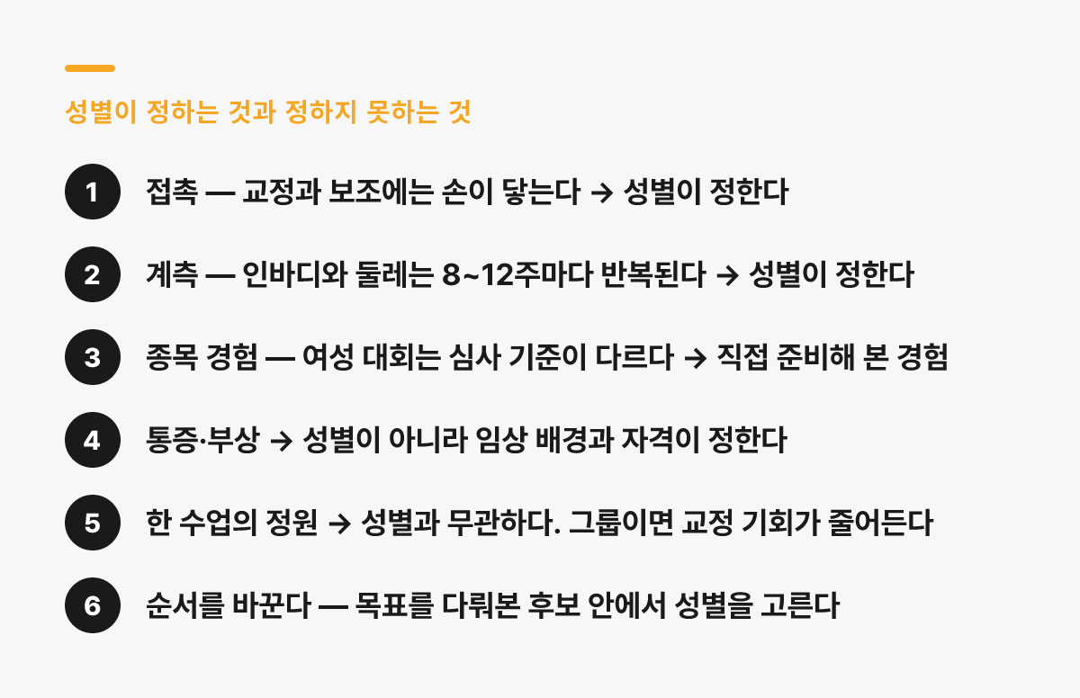 여자 트레이너를 고를 때 성별이 차이를 만드는 지점과 성별로는 알 수 없는 것을 나눈 기준