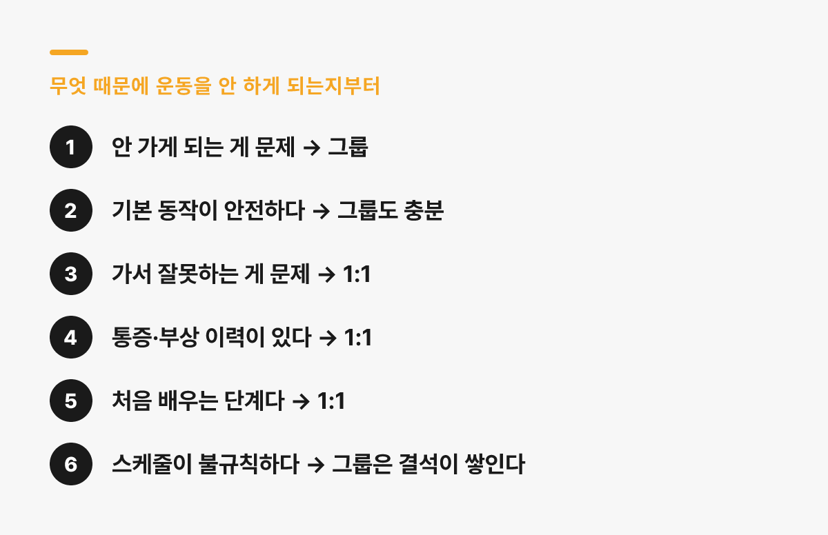 운동을 안 하게 되는 이유별로 그룹 PT와 1:1 PT 중 무엇이 맞는지 정리한 기준 여섯 가지