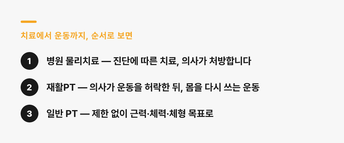 병원 물리치료에서 재활PT, 일반 PT로 넘어가는 순서